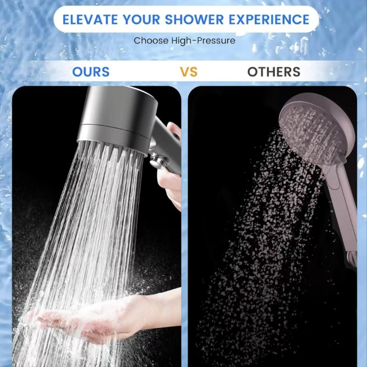 Shower Head Set with Massage Heads, Multiple Filters and Mode-Switching Function for Various Watering Modes
