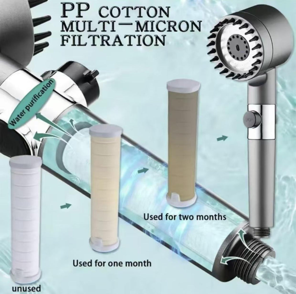 Shower Head Set with Massage Heads, Multiple Filters and Mode-Switching Function for Various Watering Modes