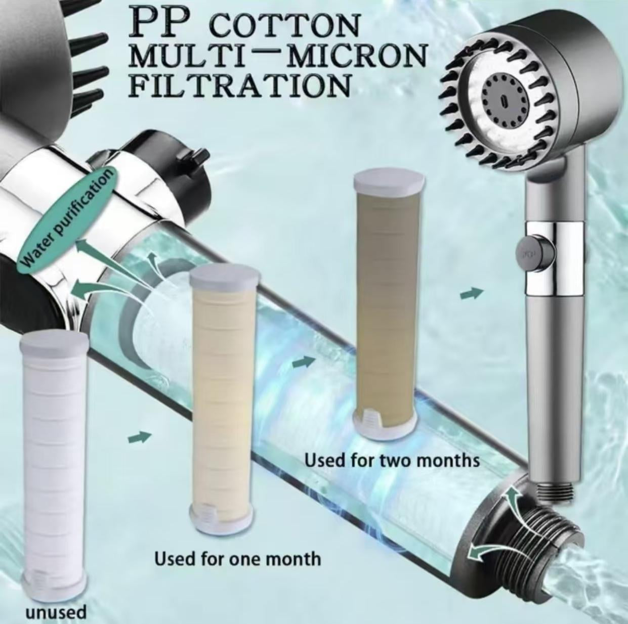 Shower Head Set with Massage Heads, Multiple Filters and Mode-Switching Function for Various Watering Modes